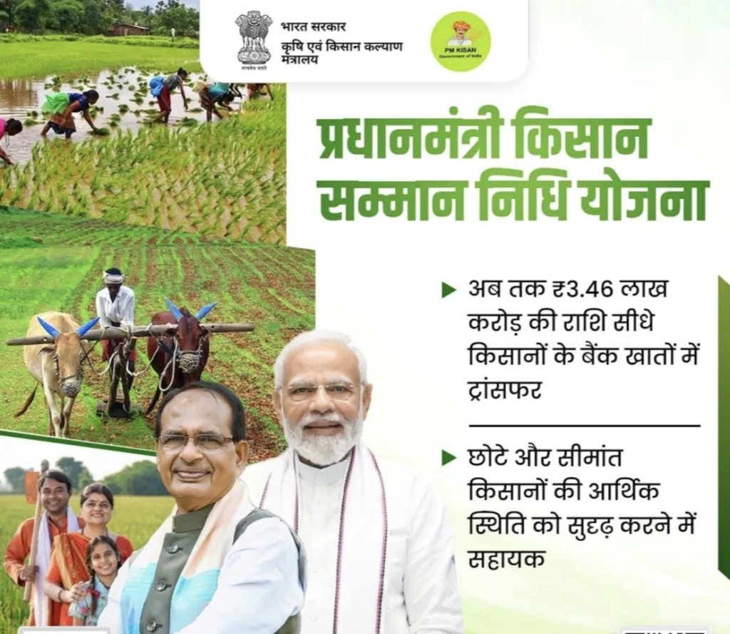 पीएम किसान सम्मान निधि